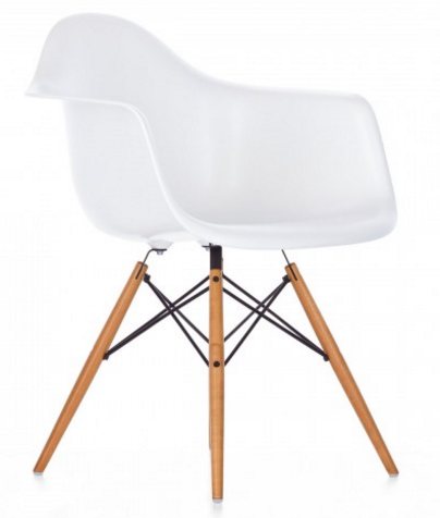 Najpopularniejsze modele krzeseł Eames